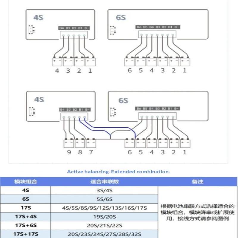 리튬 배터리 액티브 이퀄라이저 밸런서 에너지 전달 BM - Battery Equalizer Balancer 리뷰 및 가격