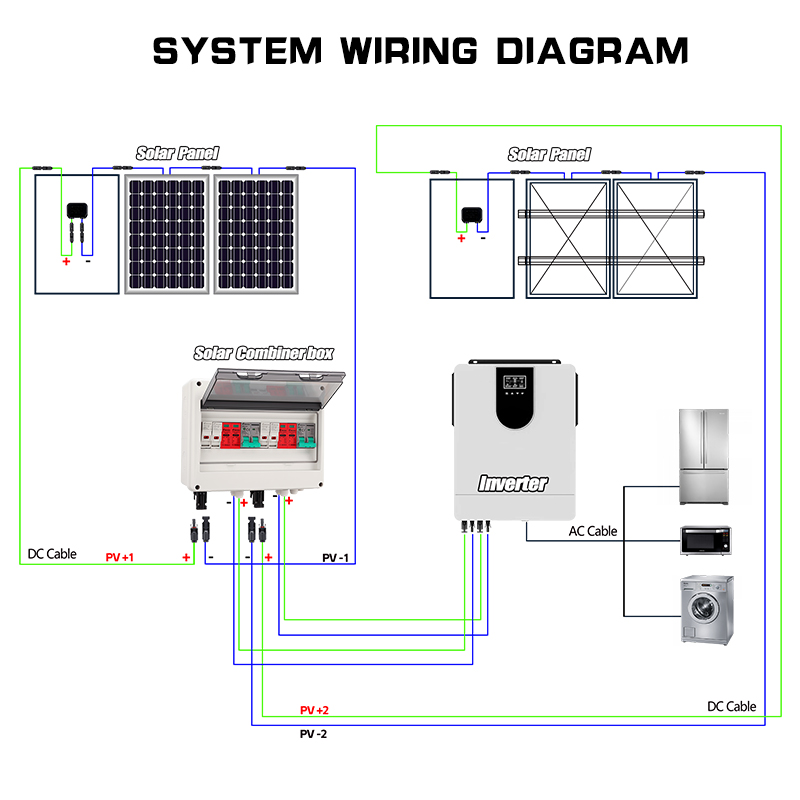 순동선 PV 결합기 박스 600V 2입력 2출력 DC  - Renewable Energy Systems 리뷰 및 가격